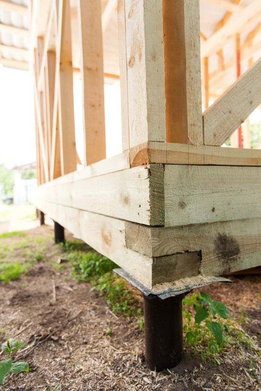 House Footing Construction in Columbus, OH